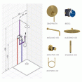 Душевая система скрытого монтажа со смесителем Kludi Bozz 38658N076 (7 в 1) золото брашированное