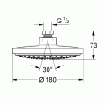 Верхний душ 1 режим струи Grohe Euphoria Cosmopolitan 27492000