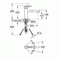 Смеситель для кухни с выдвижным изливом Grohe Concetto 31129001