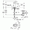 Смеситель для раковины Grohe Eurocube 23127000