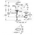 Смеситель для раковины Grohe Eurosmart 2021 23322003