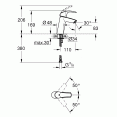 Смеситель для раковины Grohe Eurosmart 23324001