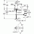 Смеситель для раковины Grohe Eurosmart Cosmopolitan 23325KW0 черный