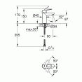 Смеситель для раковины Grohe Bauloop 23337000