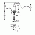 Смеситель для раковины Grohe Essence New 23463001