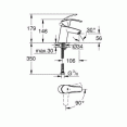 Смеситель для раковины низкий Grohe Eurosmart 32154002