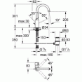 Смеситель для раковины Grohe Eurosmart Cosmopolitan 32830000